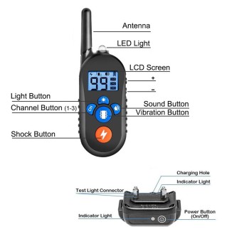 Dog Training Collars with Waterproof and Rechargeable Remote Dog Shock Collars Dog Training Collars with Waterproof and Rechargeable Remote Dog Shock Collars